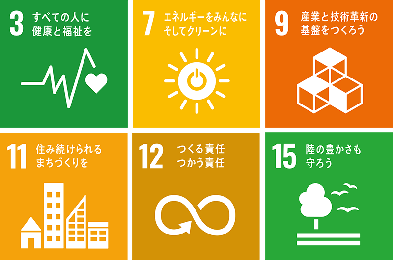 SDGsゴール