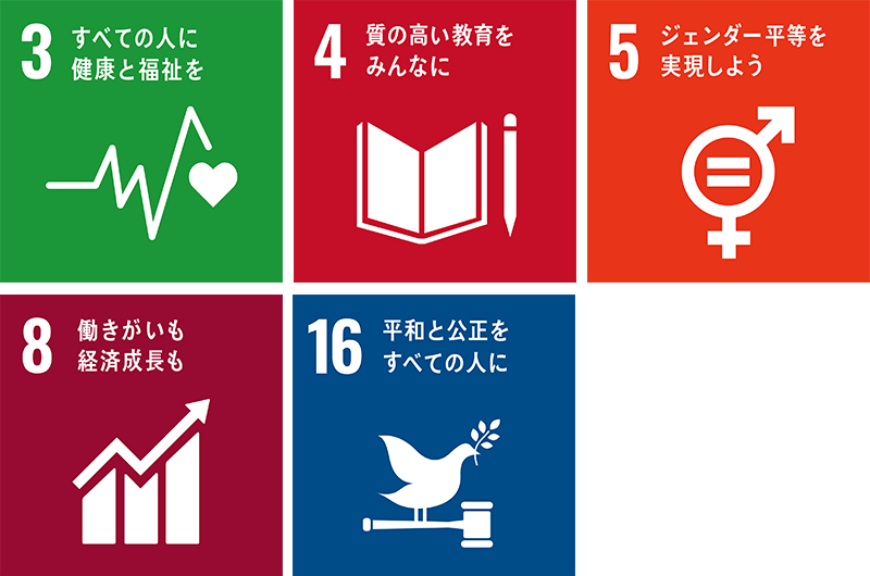 SDGsゴール