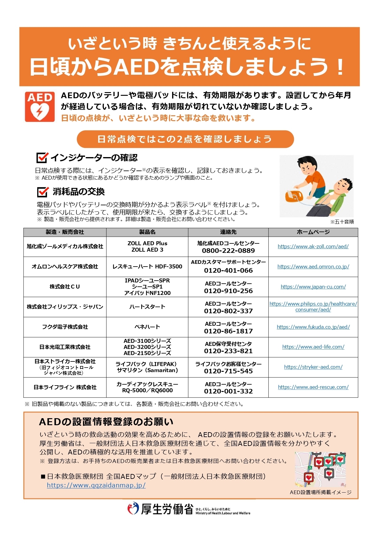 AEDの管理に関する厚生労働省通知