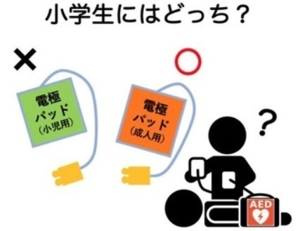 ブログ Aedのトピック ーaedレンタルサービス株式会社