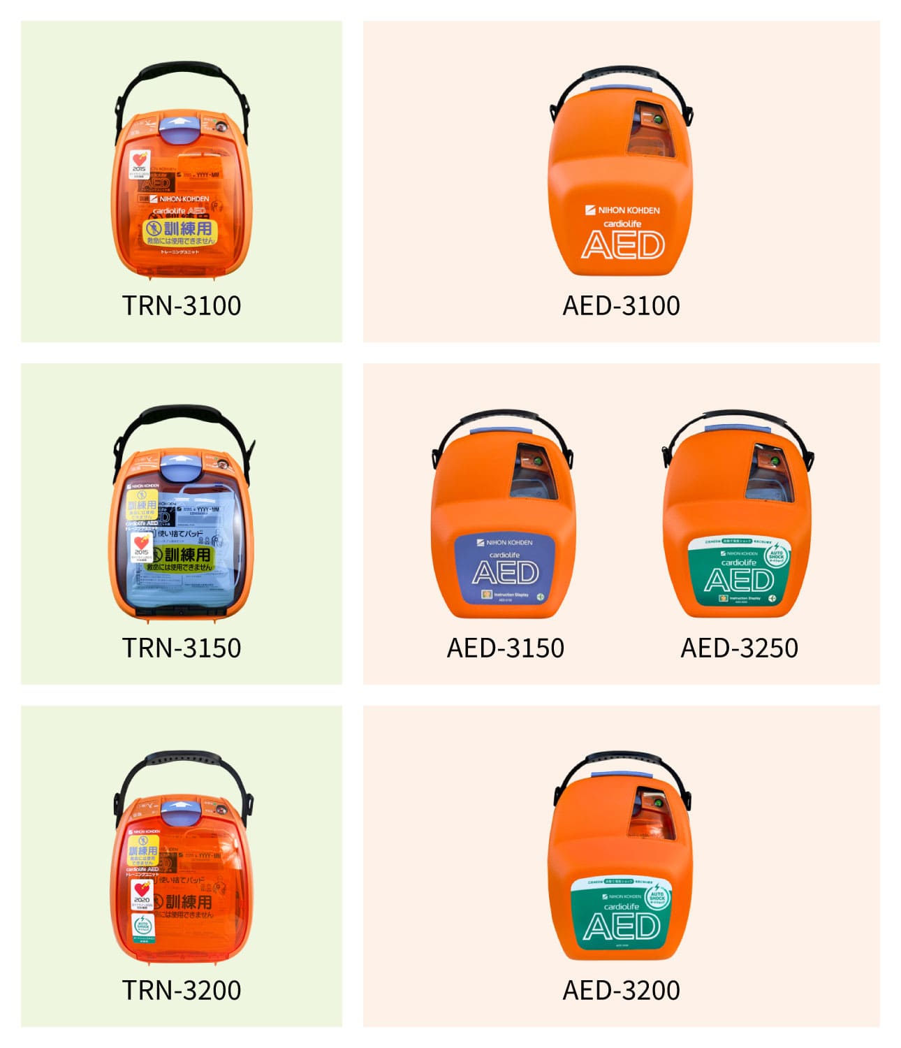 AED訓練機のAED対応表